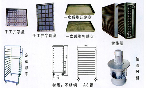 熱風(fēng)循環(huán)烘箱(CT熱風(fēng)循環(huán)烘箱、CT-C熱風(fēng)循環(huán)烘箱)